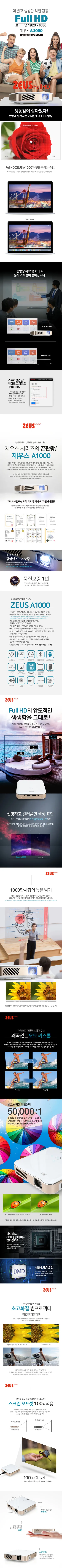 상품의 상세 설명 이미지