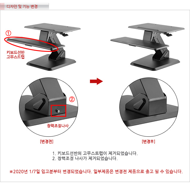 상품의 상세 설명 이미지