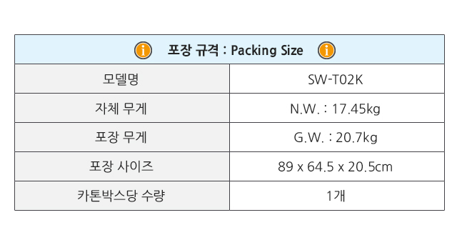 상품의 상세 설명 이미지