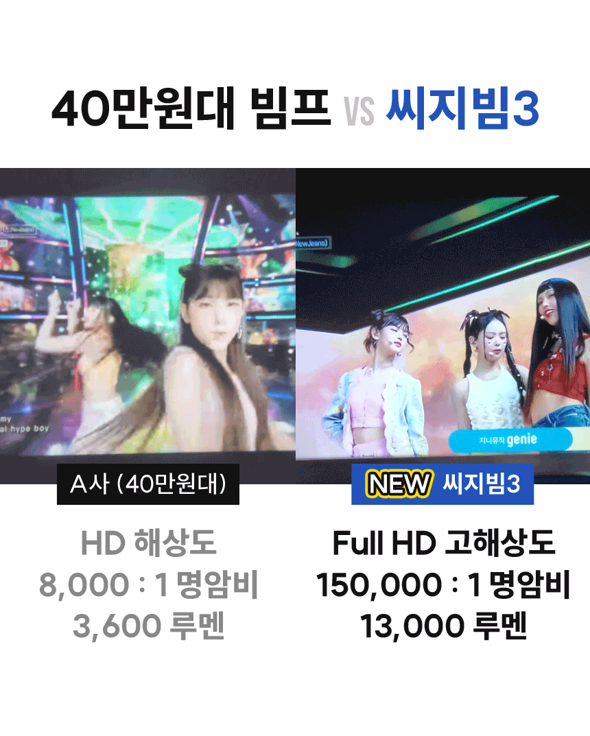 상품의 상세 설명 이미지