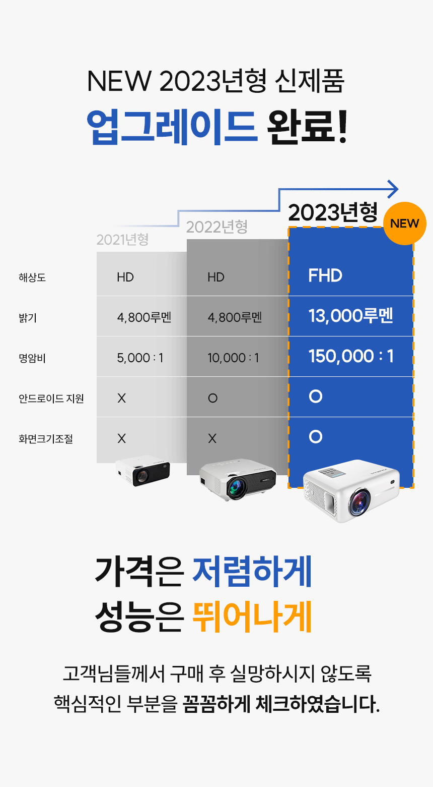 상품의 상세 설명 이미지