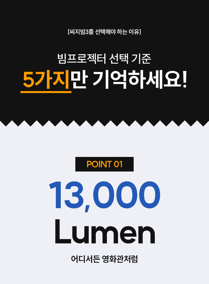 상품의 상세 설명 이미지