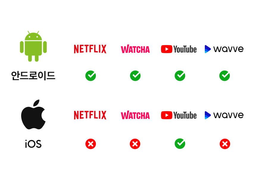 상품의 상세 설명 이미지