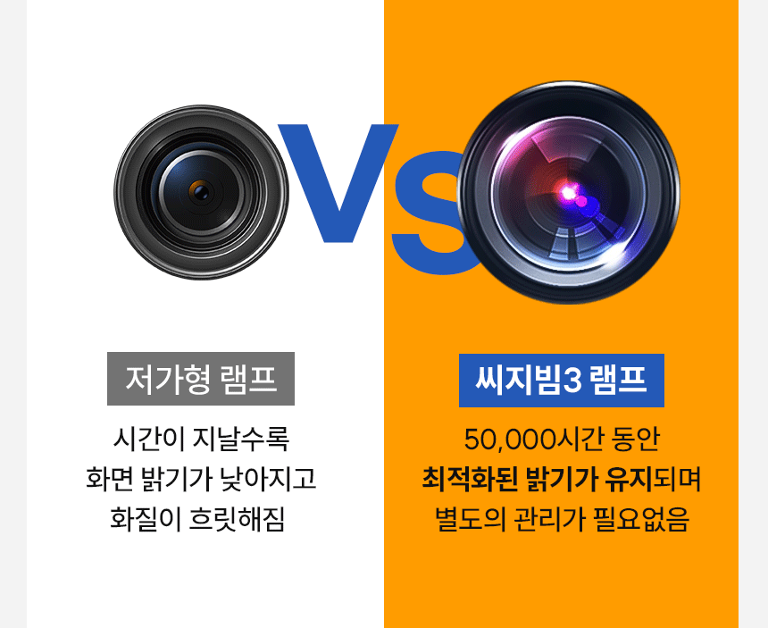 상품의 상세 설명 이미지
