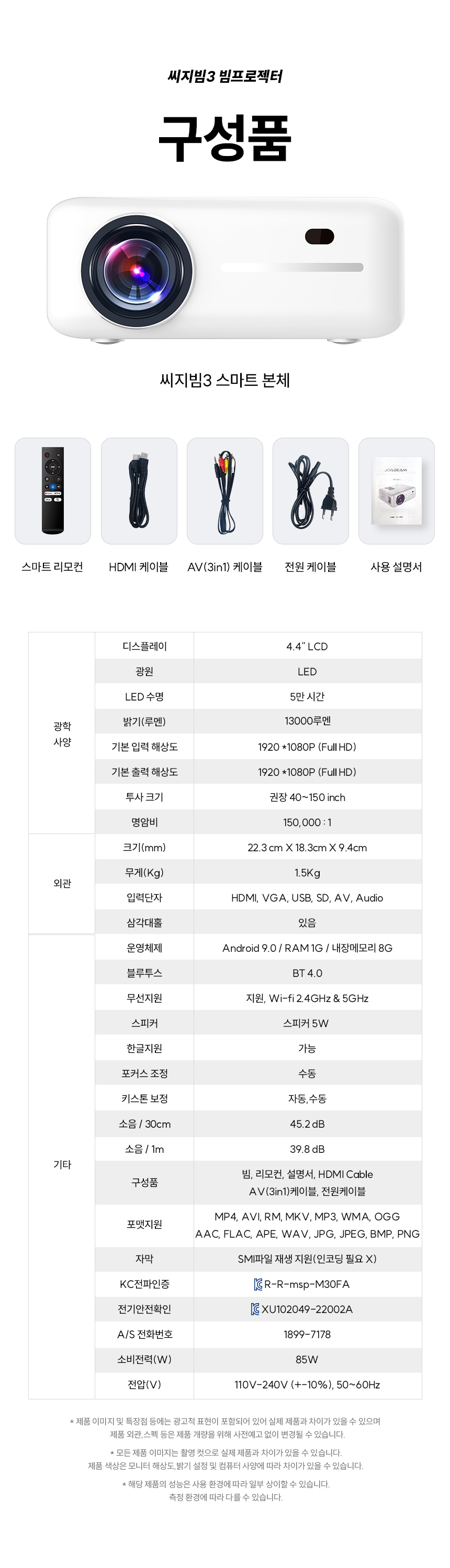 상품의 상세 설명 이미지