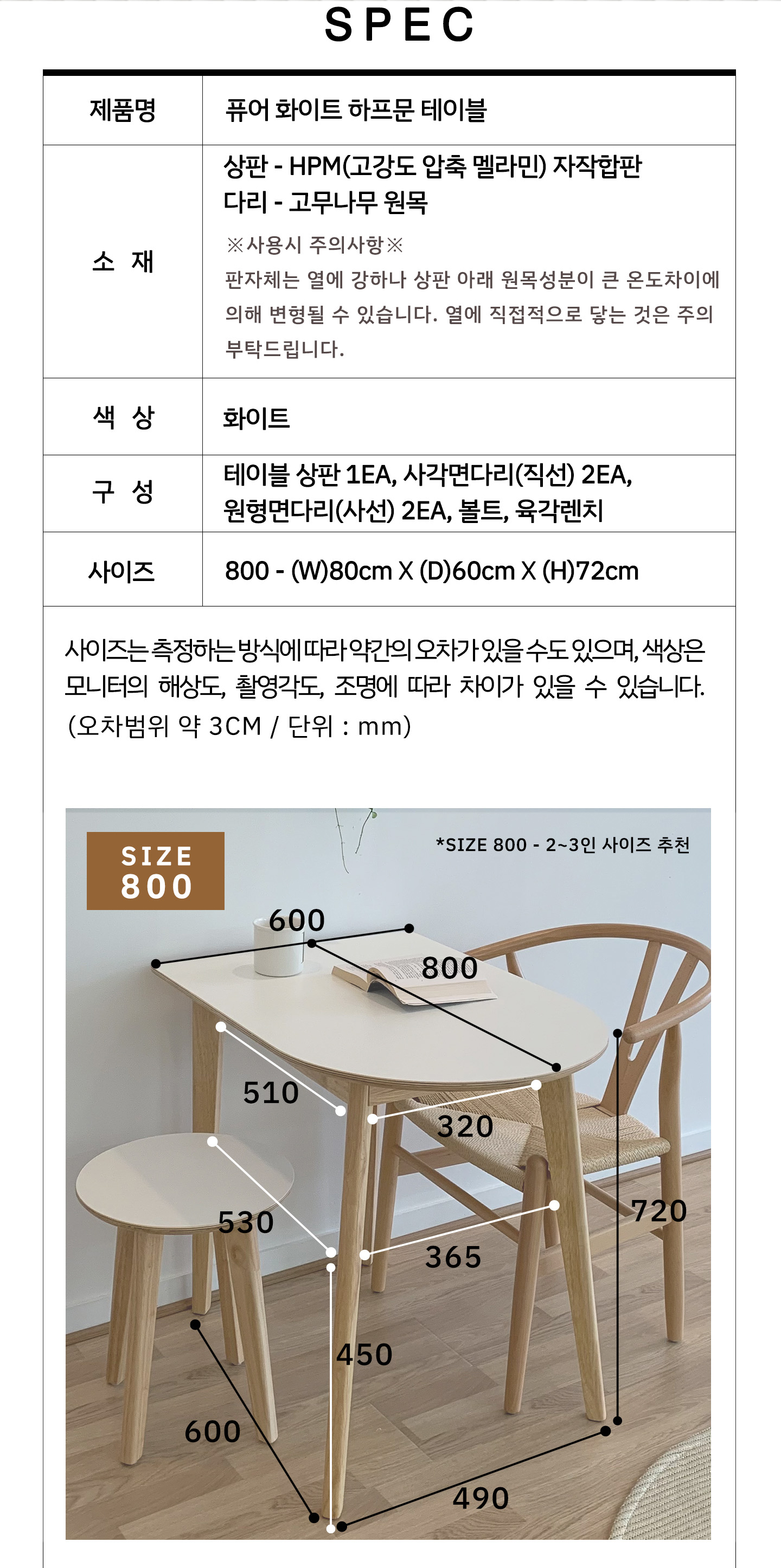상품의 상세 설명 이미지