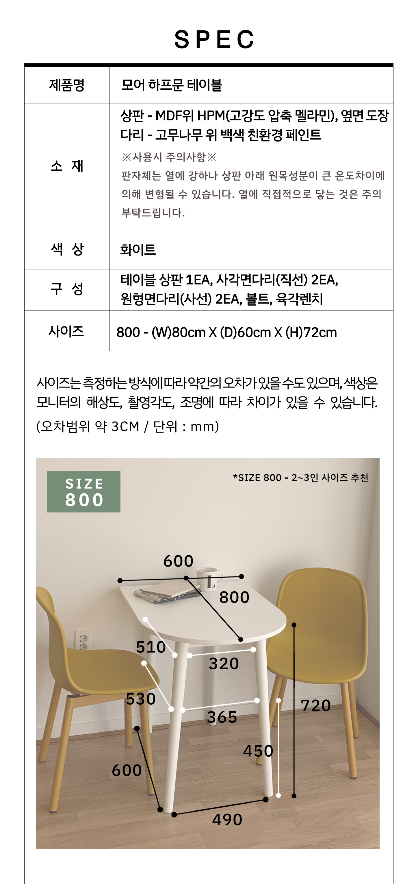 상품의 상세 설명 이미지